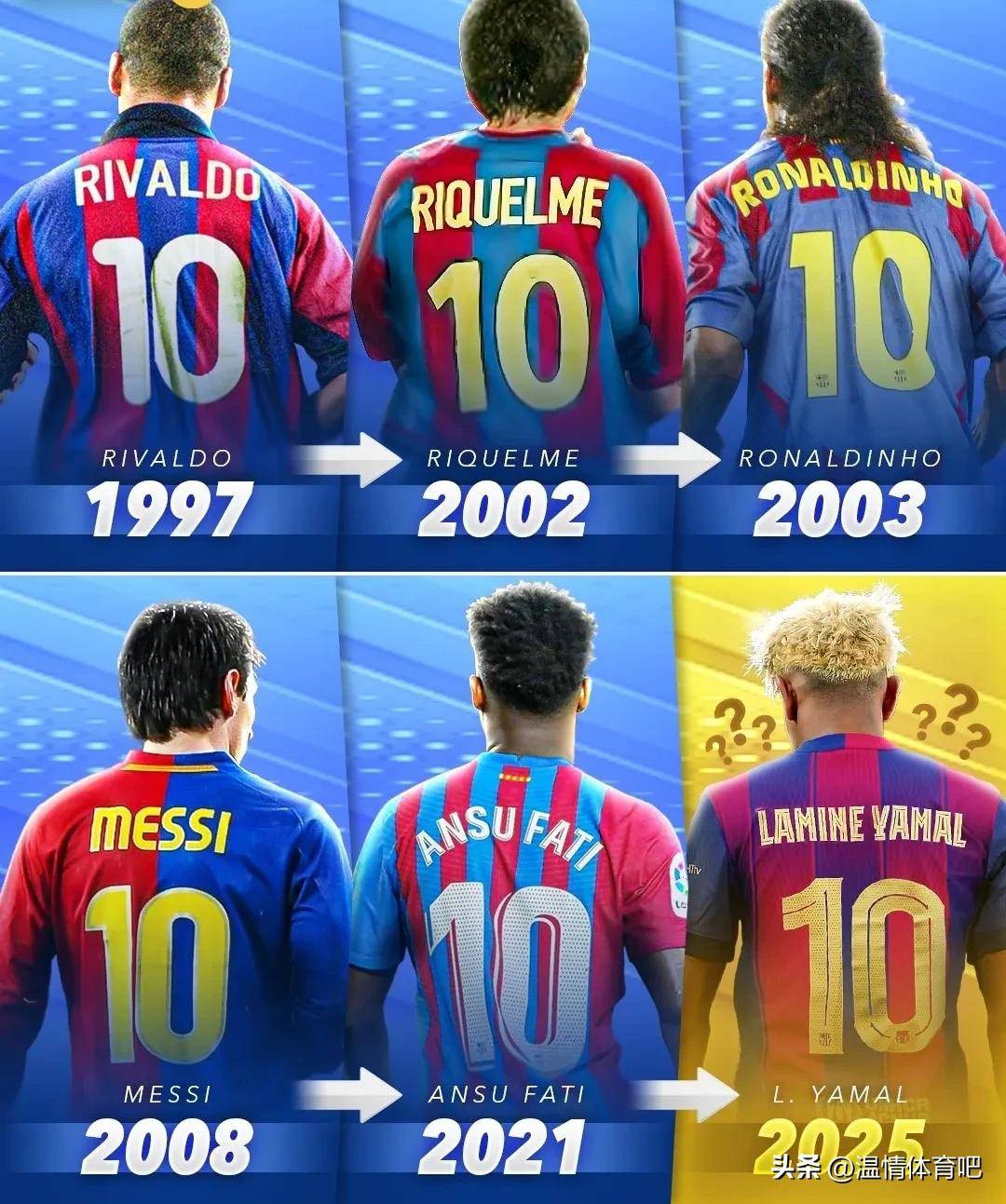 巴萨遭受重挫，梅西再度无缘欧冠